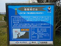 説明の看板